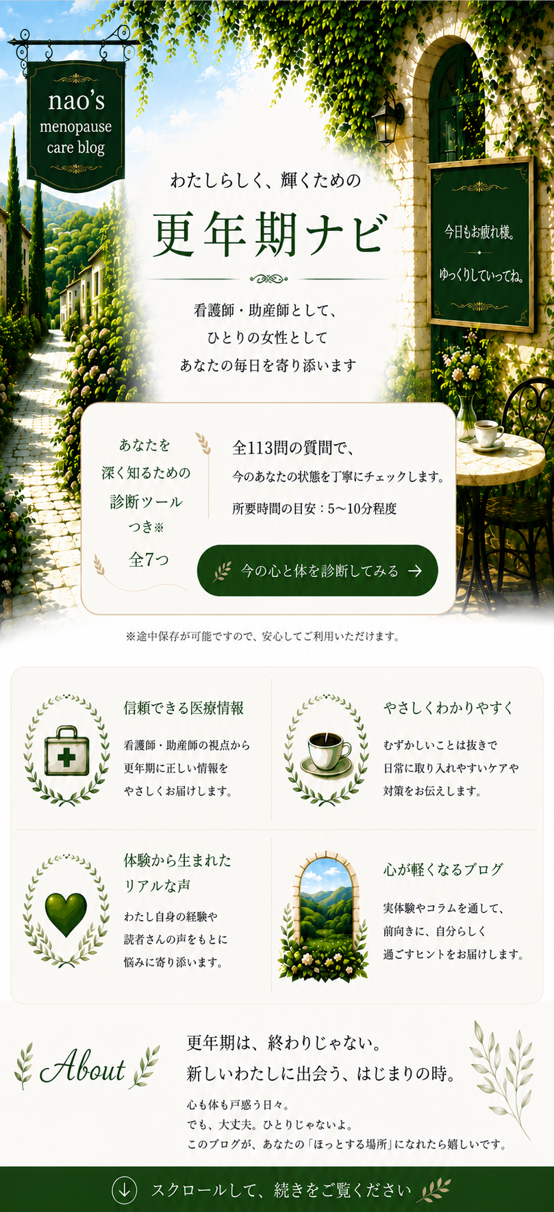 更年期タイプ診断ナビ